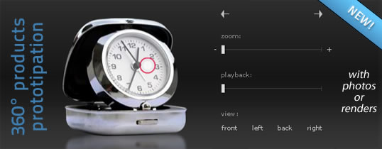 360° product presentation